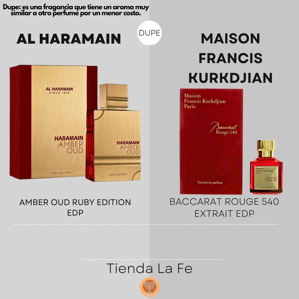 AL HARAMAIN AMBER OUD RUBY EDITION EDP 120ML (U) (DUPE MAISON FRANCIS KURKDJIAN BACCARAT ROUGE 540 EXTRAIT EDP)