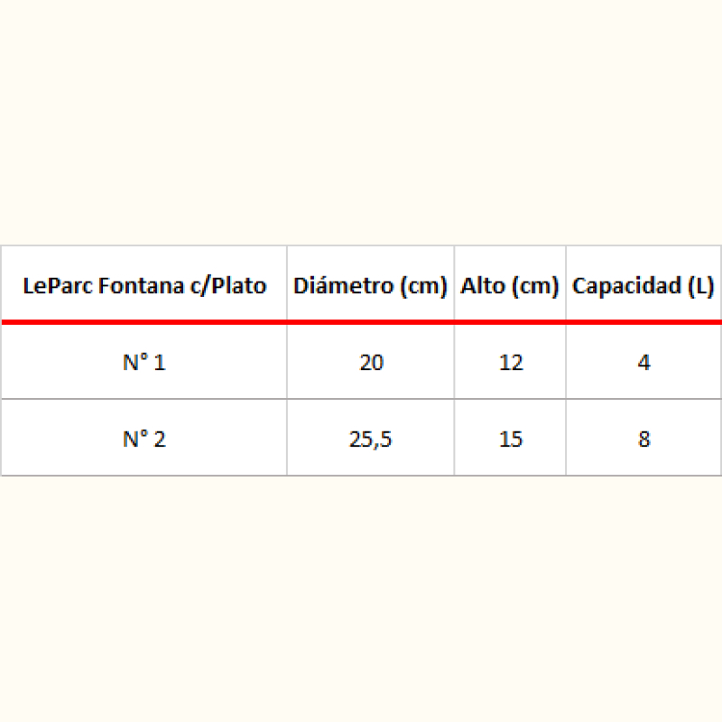Macetero fontana con plato