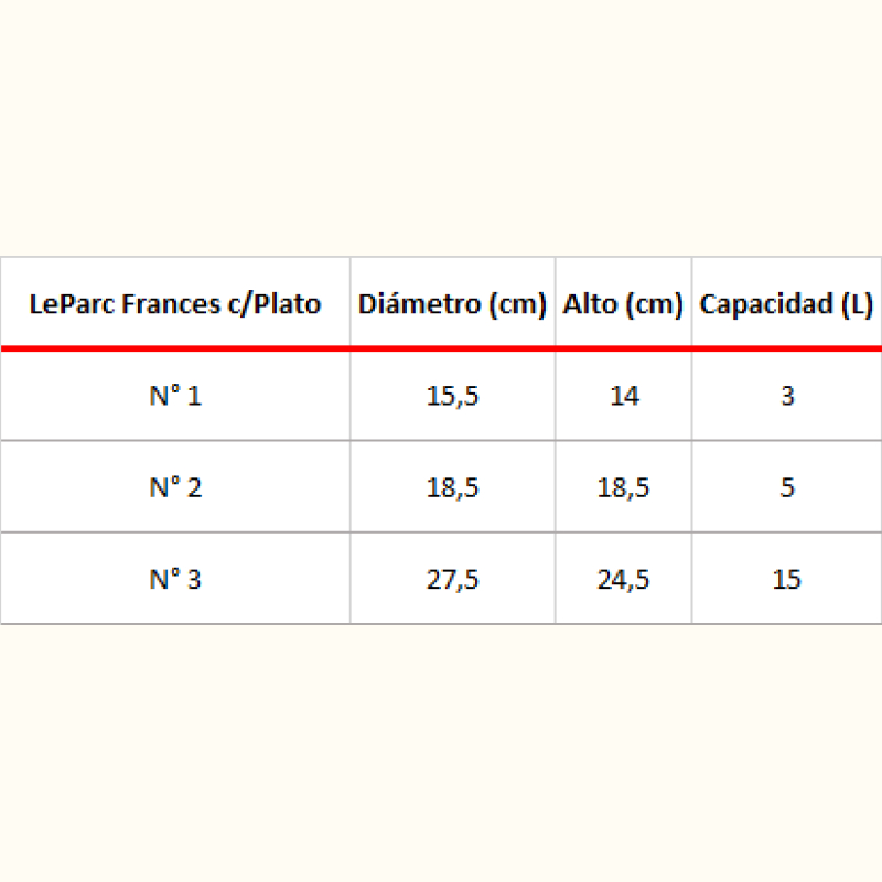 Macetero francés con plato