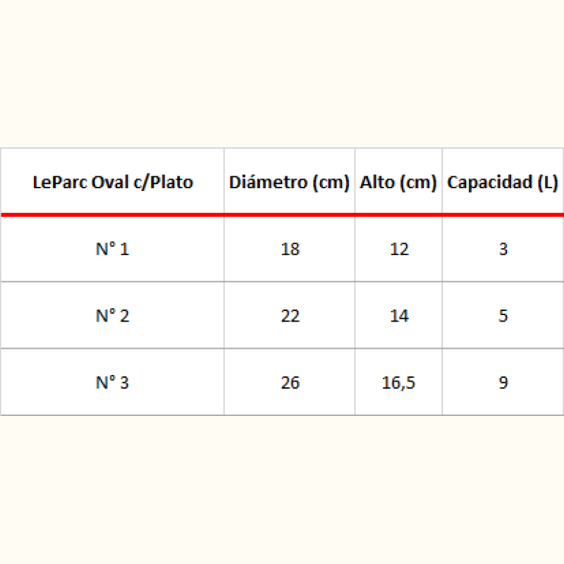 Macetero oval con plato