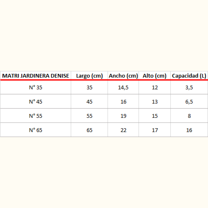 Matri jardinera Denise