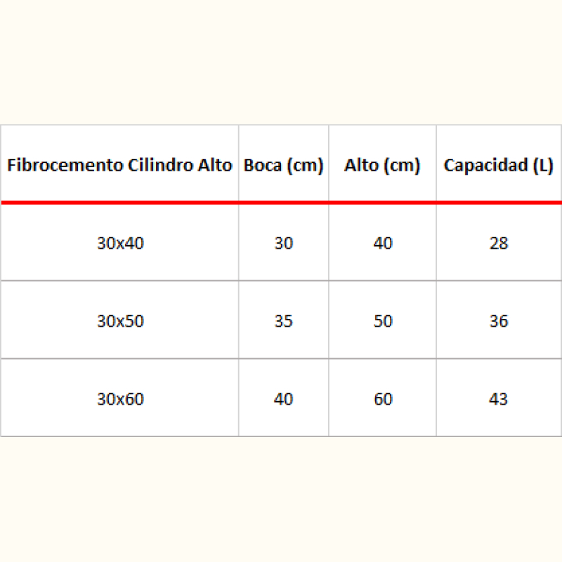 Maceta cilindro alto fibrocemento