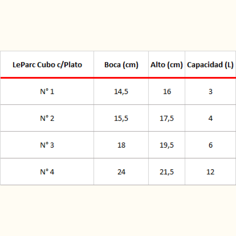 Macetero cuadrado con plato