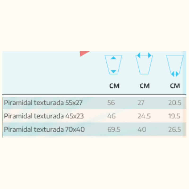 Maceta rotomoldeo MAIDA piramidal texturada